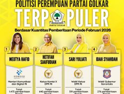 Politisi Perempuan Partai Golkar Terpopuler Berdasar Kuantitas Pemberitaan Periode Februari 2026
