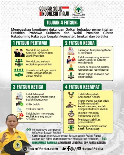 Sarmuji Tegaskan Empat Fatsun Politik Partai Golkar dalam Mendukung Pemerintahan Prabowo