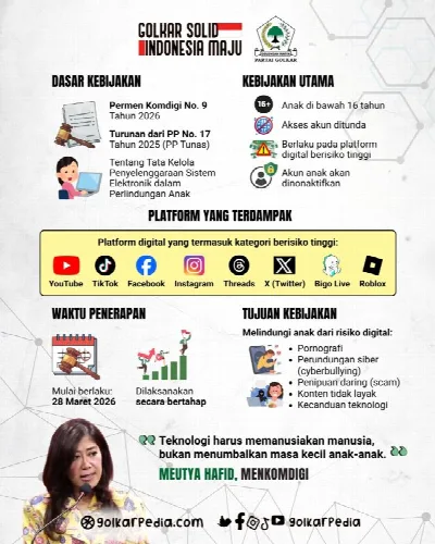 Menkomdigi Meutya Hafid Terbitkan Aturan: Anak di Bawah 16 Tahun Dibatasi Akses ke TikTok Hingga Instagram