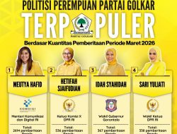 Politisi Perempuan Partai Golkar Terpopuler Berdasar Kuantitas Pemberitaan Periode Maret 2026