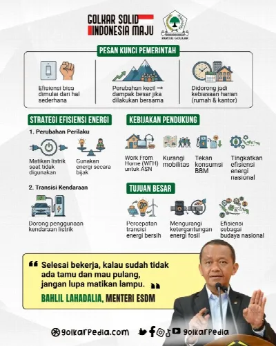 Cara Sederhana Menteri ESDM Bahlil Lahadalia Ajak Hemat Energi