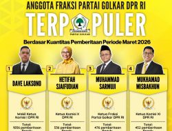 Anggota Fraksi Partai Golkar DPR RI Terpopuler Berdasar Kuantitas Pemberitaan Periode Maret 2026