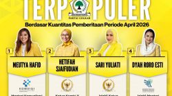 Politisi Perempuan Partai Golkar Terpopuler Berdasar Kuantitas Pemberitaan Periode April 2026