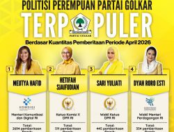 Politisi Perempuan Partai Golkar Terpopuler Berdasar Kuantitas Pemberitaan Periode April 2026