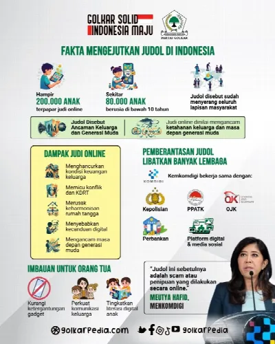 Darurat Judi Online! Menkomdigi Meutya Hafid Ajak Rakyat Bersatu Selamatkan Generasi Muda
