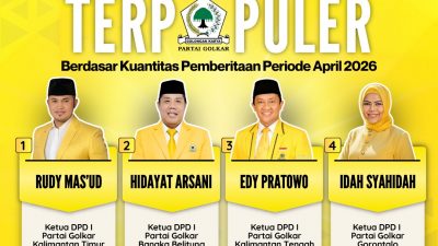 Ketua DPD I Partai Golkar Terpopuler Berdasar Kuantitas Pemberitaan Periode April 2026