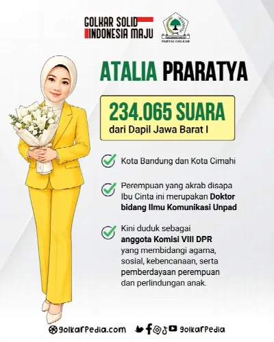 10 Anggota Fraksi Partai Golkar DPR Peraih Suara Terbanyak di Pemilu 2024