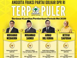 Anggota Fraksi Partai Golkar DPR RI Terpopuler Berdasar Kuantitas Pemberitaan Periode Mei 2026