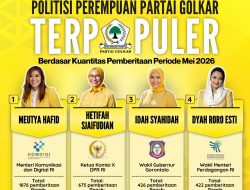Politisi Perempuan Partai Golkar Terpopuler Berdasar Kuantitas Pemberitaan Periode Mei 2026