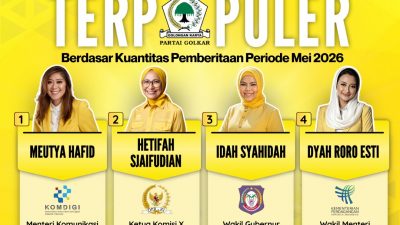 Politisi Perempuan Partai Golkar Terpopuler Berdasar Kuantitas Pemberitaan Periode Mei 2026