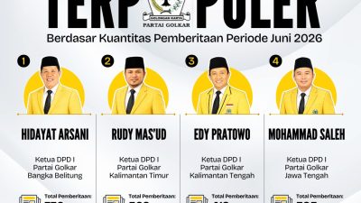 Ketua DPD I Partai Golkar Terpopuler Berdasar Kuantitas Pemberitaan Periode Juni 2026
