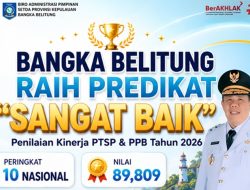 Gubernur Hidayat Arsani Bawa Babel Masuk 10 Provinsi Terbaik Nasional dalam Pelayanan Investasi