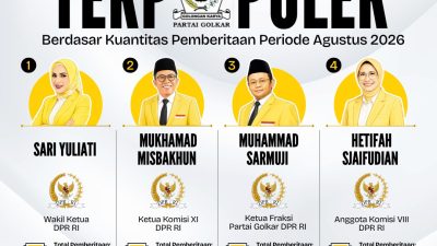 Anggota Fraksi Partai Golkar Terpopuler Berdasar Kuantitas Pemberitaan Periode Agustus 2026